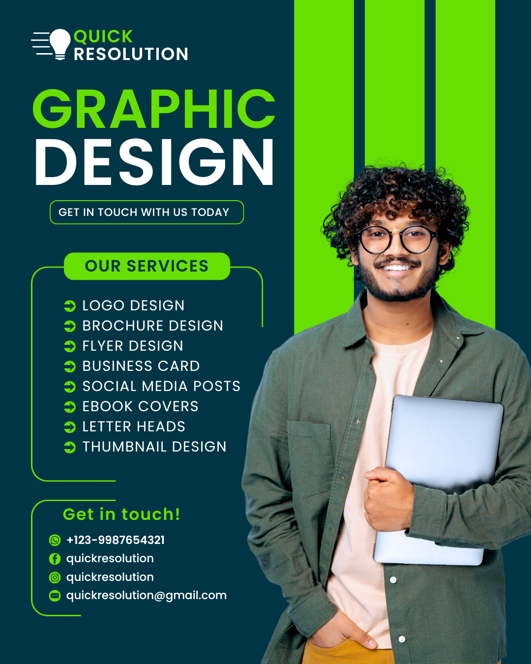 India Web Designs